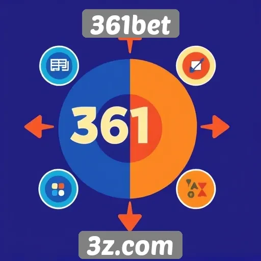 Diferenciais do atendimento ao cliente na 361bet